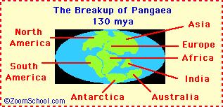 It was made up of all of the Earth s land masses, and existed from the Permian