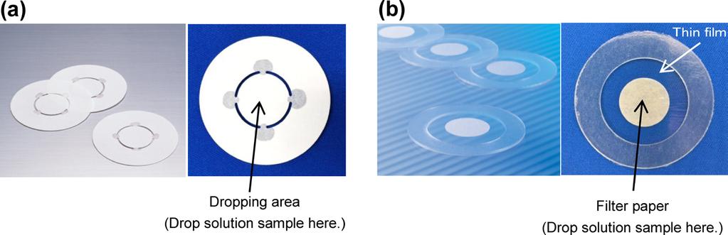 Sample preparation for X-ray fluorescence analysis Fig. 5. Fig. 6. VII. Liquid sample (a) MicroCarry, (b) UltraCarry. Sample preparation method for ﬁlter paper. is basically expected to be disposable.