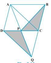 1. PQRS is a square. T and U are respectively, the mid-points of PS and QR (Fig. 27). Find the area of OTS, if PQ = 8 cm, where O is the point of intersection of TU and QS. Fig. 27 2.