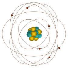Development of Atomic Structure electron nucleus protons and neutrons Certain elements emit light when
