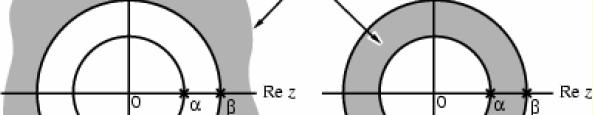 ROC of a Rational z-transform The ROC is thus