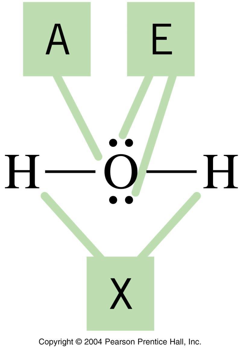 Electron Groups O N O There are three electron groups on N: In the VSEPR notation A, central atom X, terminal atoms, bond pairs.