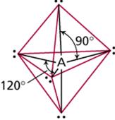 Five Electron Groups: Trigonal Bipyramidal Electron Geometry VSEPR Class # of atoms bonded to central atom # lone pairs on central atom Arrangement of electron pairs