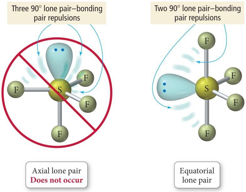 VSEPR # lone pairs on central atom AB 5 5 0 AB 4 E
