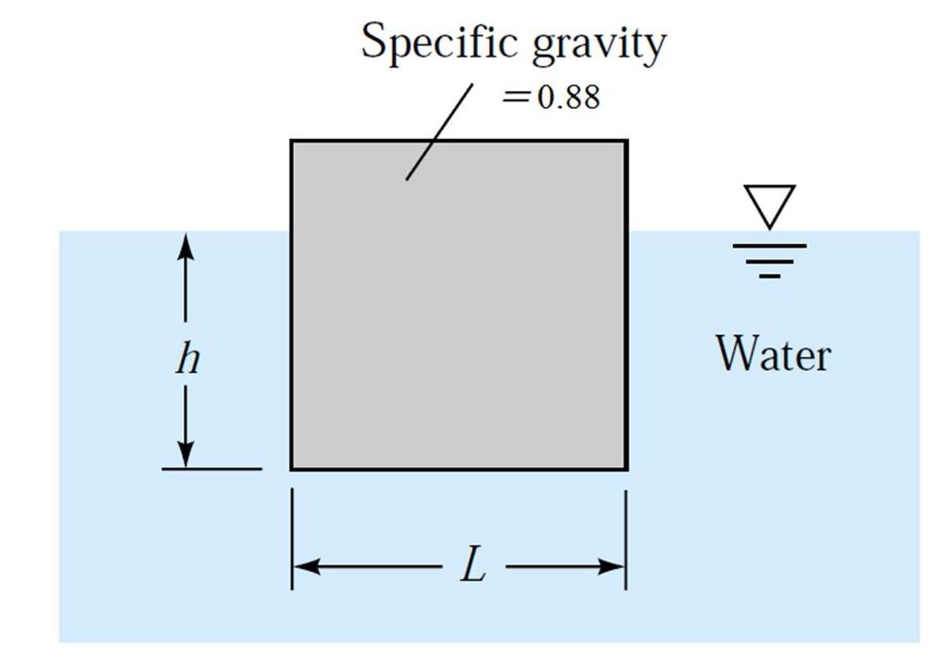 Problems 1. For the shown figure below, a cube of wood of side length (L) is float in water. f the specific gravity of the wood is 0.88. Determine if this cube is stable or not.