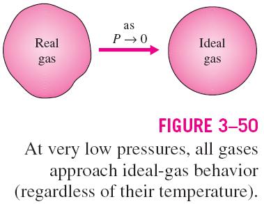 Answer: The pressure or temperature of a gas is high or low relative