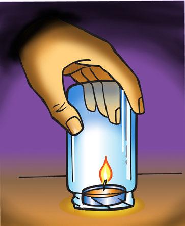 Activity Sheet Chapter 6, Lesson 1 What is a Chemical Reaction? Name Date DEMONSTRATION 1. Your teacher lit a candle and told you that this was a chemical reaction.