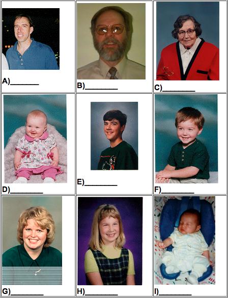 Directions: Rank each of the following pictures by age, going from youngest to oldest.