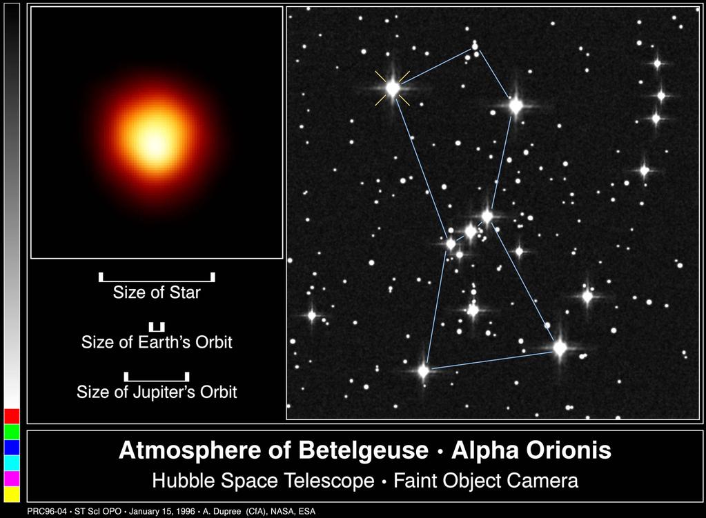 Given Masses and Radii, Estimate Densities, Surface Gravities Betelgeuse (M2 I) M " 10MSun