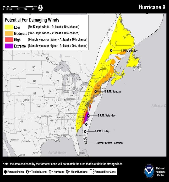 and Wind Probability -