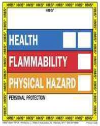 Attachment I Hazard Material Information System HMIS System Identifies: Health Hazards Blue Flammability Hazards