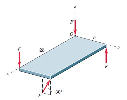 Q.No.22:The thin rectangular plate is subjected to the four