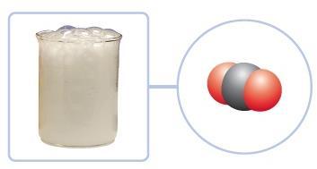 2 O(l) + SO 2 (g) The photo below shows baking soda (sodium hydrogen