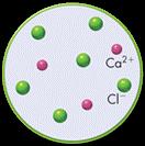 water produce 6 mol of particles because each formula unit of NaCl dissociates into two ions.