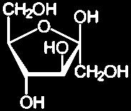 monosaccharides bond to form a disaccharide The process by which