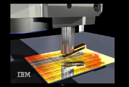 Nano Gateway Moving Atoms IBM scientists, in collaboration with the University of Regensburg in Germany, measured the force it takes to move individual atoms on a surface.