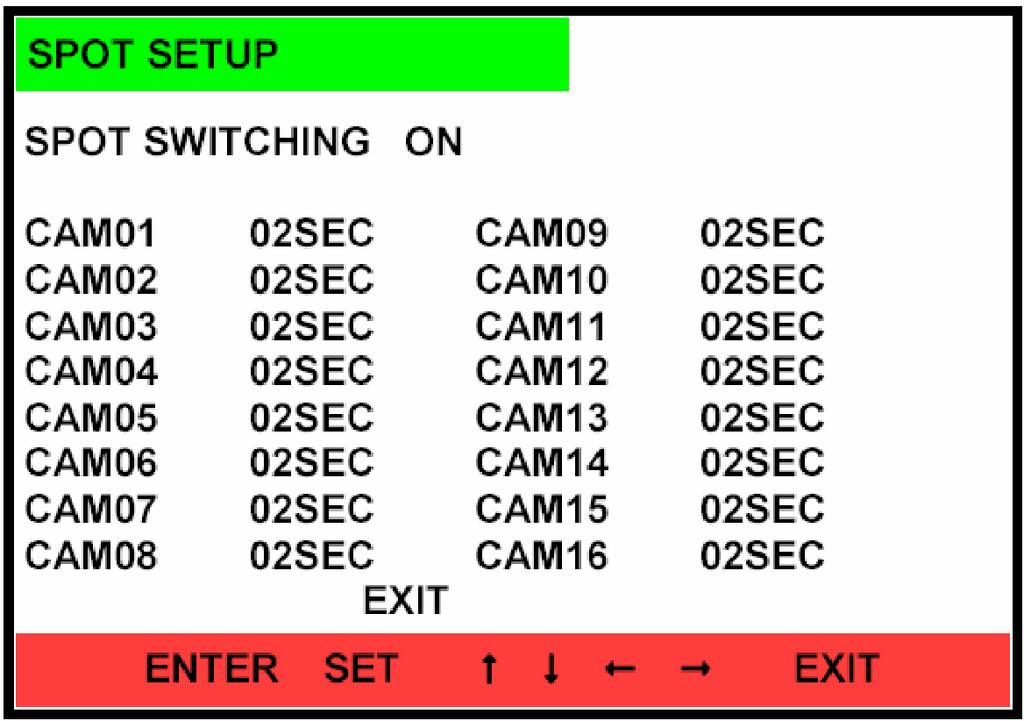 (5) SPOT SETUP: ENTER (Spot monitor). "Spot switching" (" "), (ON) (OFF).,. : "Spot switching",,.