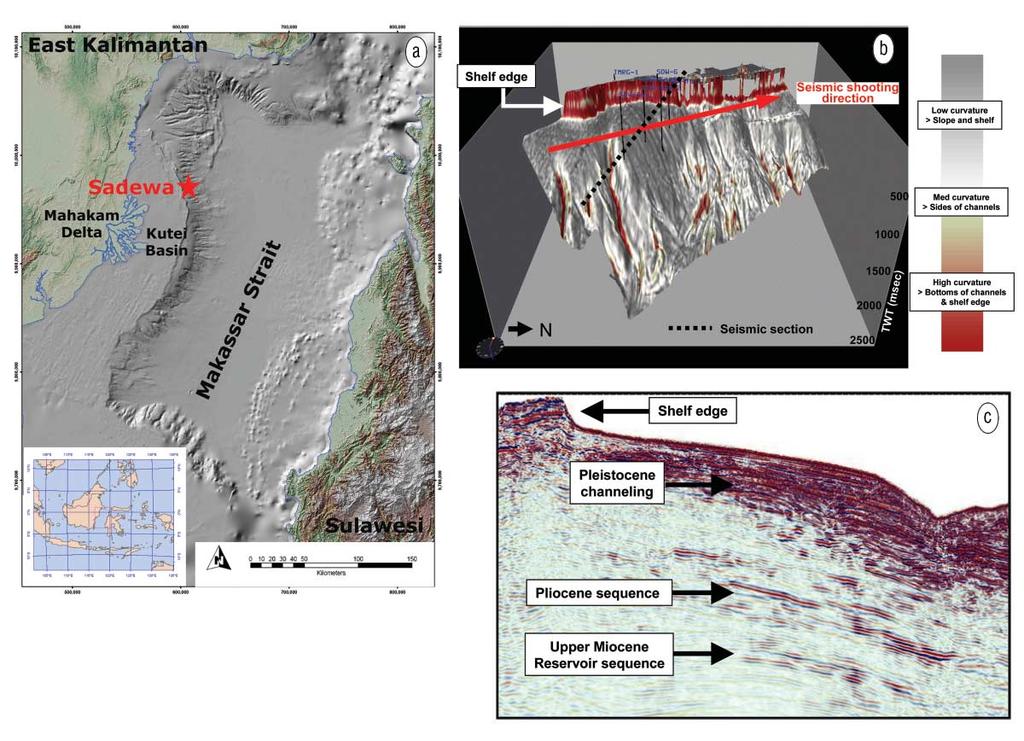 SPECIAL Asia SECTION: Pacific A s i a P acific Distinguishing gas sand from shale/brine sand using elastic impedance data and the determination of the lateral extent of channel reservoirs using