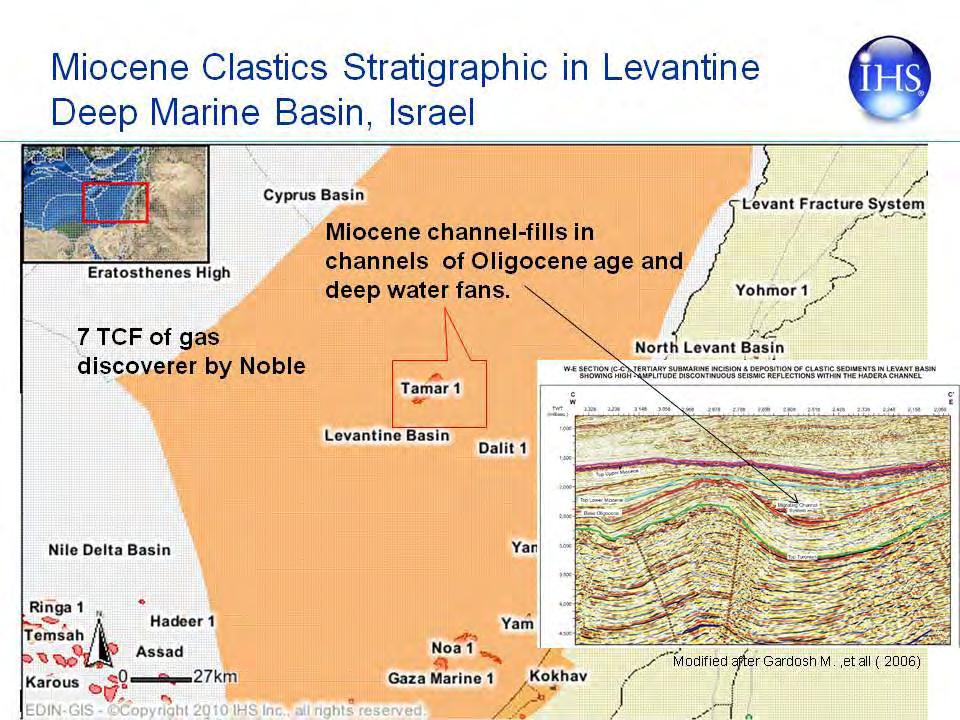 Notes by Presenter: Levantine Basin is Passive margin overlying rift based on Bally Snelson: In beginning of 2009, Noble announced that it had made a significant natural gas discovery at the Tamar 1