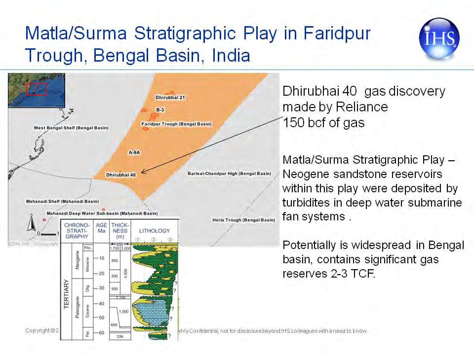 Notes by Presenter: Moving to Asia: Bengal Basin India: Dhirubhai 40 Discovery (150 bcf of gas) made by Reliance.