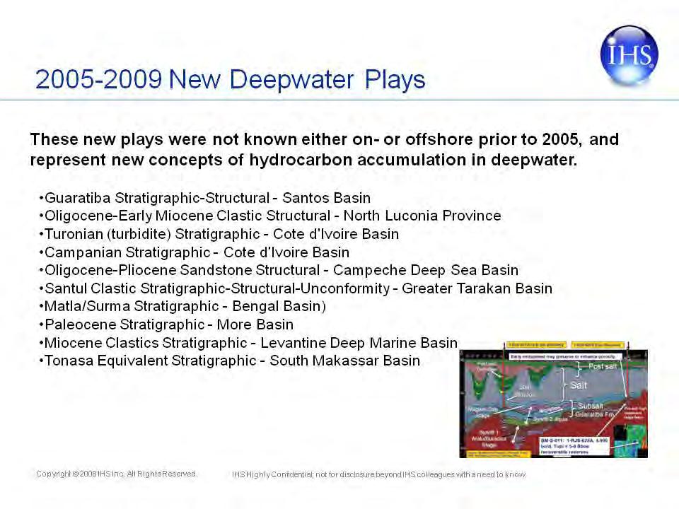 Notes by Presenter: These new plays were not known either on- or offshore prior to 2005, and represent new concepts of hydrocarbon accumulation in deepwater.