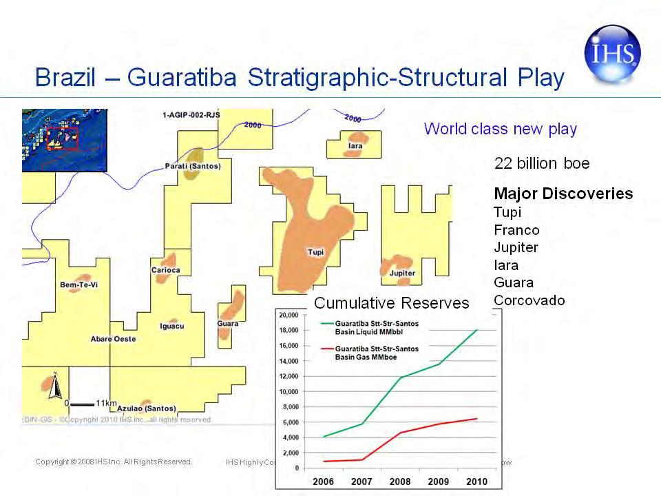 Notes by Presenter: Deepwater Brazil continues to surprise the world by adding reserves in sub-salt Cretaceous deposits (Lower Aptian-Barremian Lacustrine).
