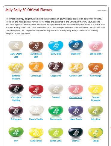 Identifying Jelly Belly Jellybeans Have you ever used