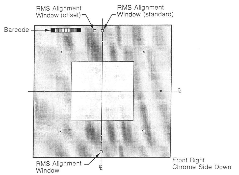 Introduction: This guide will introduce reticle design concepts for use on the AS200 stepper, and will explain the basic concepts of reticle management and global alignment.