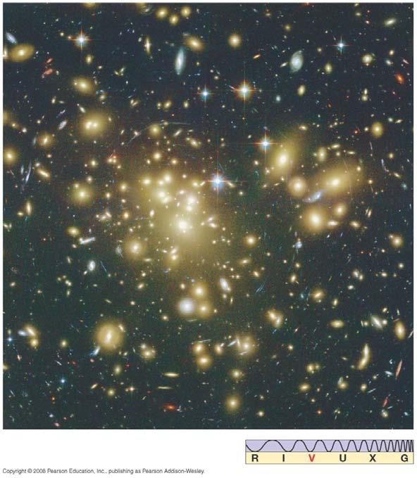 24.2 The Distribution of Galaxies in Space This image shows the Abell