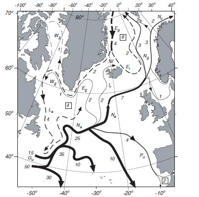 Eg: East Greenland Current; Ei: East Iceland Current; Gu: Gulf Stream; Ir: Irminger Current; La: Labrador Current; Na: North Atlantic Current;