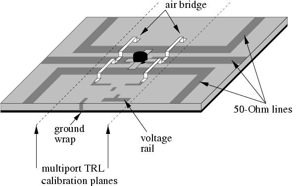 Bias Networks and Multiline/Multimode TRL Self-biasing for DC power done using air bridges Regulator circuit may be built on board with surface mount/chip components Calibration must