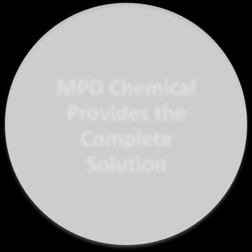 MPD Bridges Contract Research & Toll Manufacturing Contract Research MPD Chemical Provides the Complete