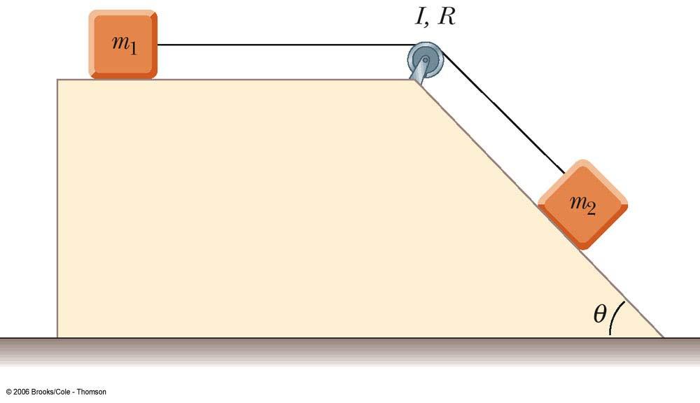 A block of mass m 1 = 2kg and a block of mass m 2 = 6kg are connected by a massless string over a pulley in the shape of a solid disk having a radius R = 0.25m and a mass M = 10kg.