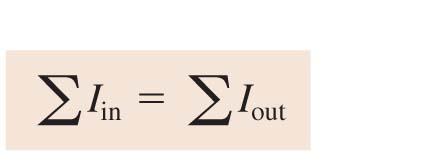 Kirchhoff s Junction Law For a junction, the law of conservation of current requires that where the Σ symbol means summation.