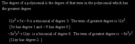 Degree of a