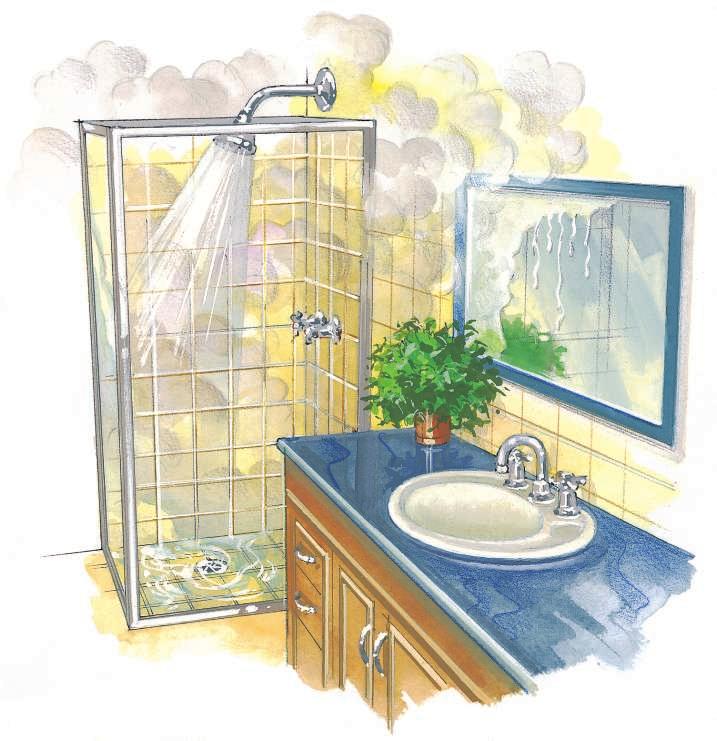 Foggy mirrors Have you noticed how the mirror in the bathroom fogs up after a hot shower? The fog is actually formed when water vapour that evaporates from the hot water cools down.
