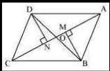 rule, DON BOM DN = BM... (1) We know that congruent triangles have equal areas. Area ( DON) = Area ( BOM).