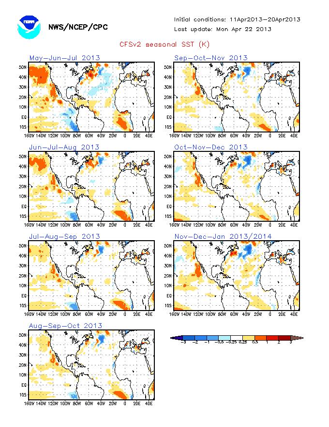 El Nino-Southern Oscillation s Role in Hurricane Forecasting ENSO is a strong factor in determining the Hurricane