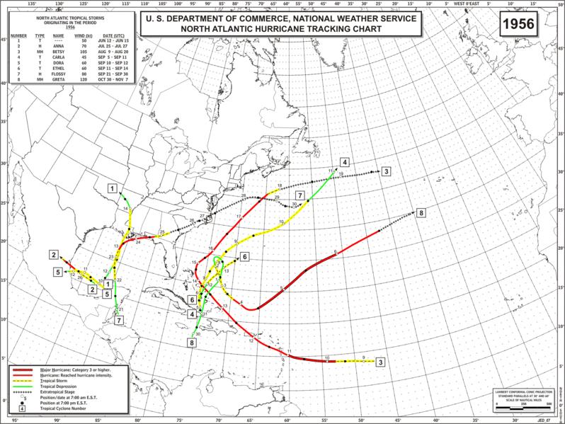 1956 Hurricane Season (Sample year used to build forecast) Total Storms: 8 Total Hurricanes: 4 Total Major Hurricanes: 2