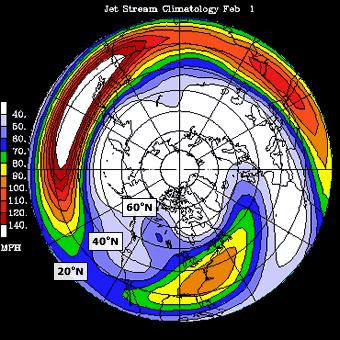2. Baroclinic Instability and Midlatitude Dynamics Midlatitude Jet Stream Climatology (Atlantic and Pacific)