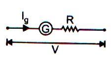 PQ R From SPQ.tan c SP 8cm r R or R 6 cm 8 6. In case of a galvanometer, I I So, G, I 5 5 Now as n case of a shunted galvanometer I IG S IGG,.e., I I IG 5 5 So, G n n = 7.
