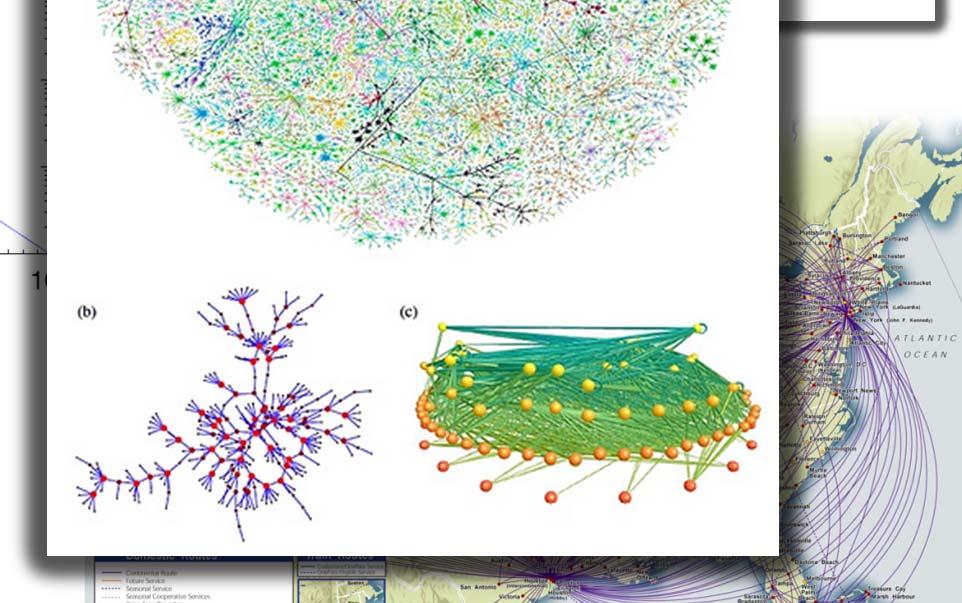 Amaral et al: Most real networks