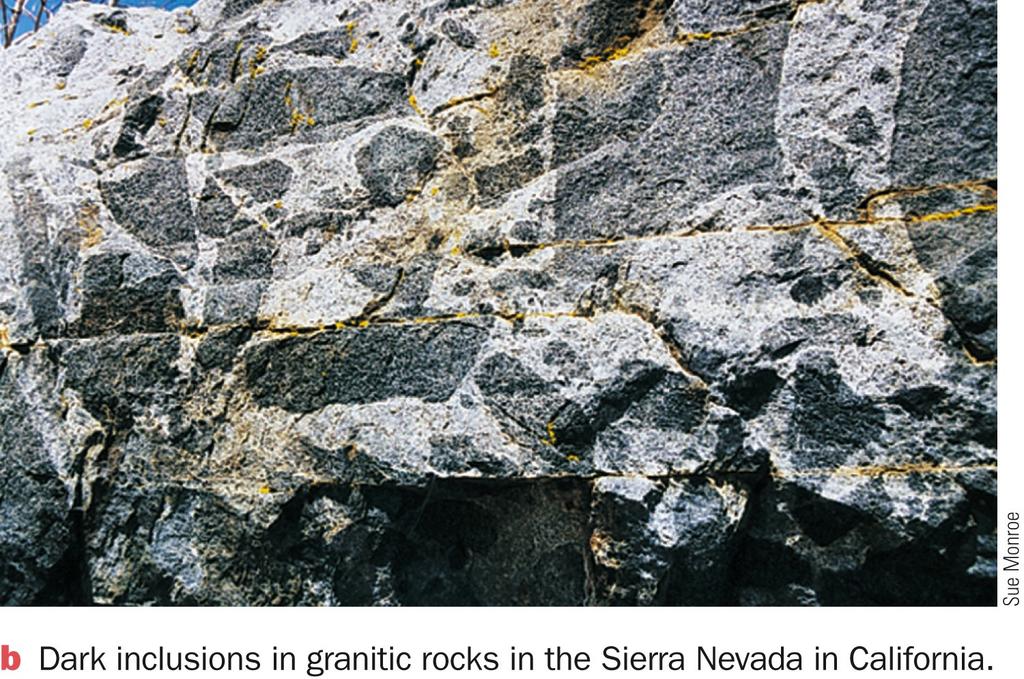Fragments of rock dislodged by rising magma may melt and become incorporated into the magma, a process called