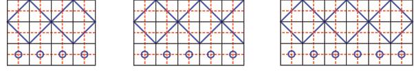 CONIFOLD TRANSITIONS VIA AFFINE GEOMETRY AND MIRROR SYMMETRY 67 in Figure 26. Clearly Σ L has L 2-dimensional cones. Denote them in clockwise order by C 1,.