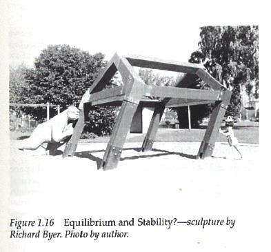 Structure Requirements strength & equilibrium safety