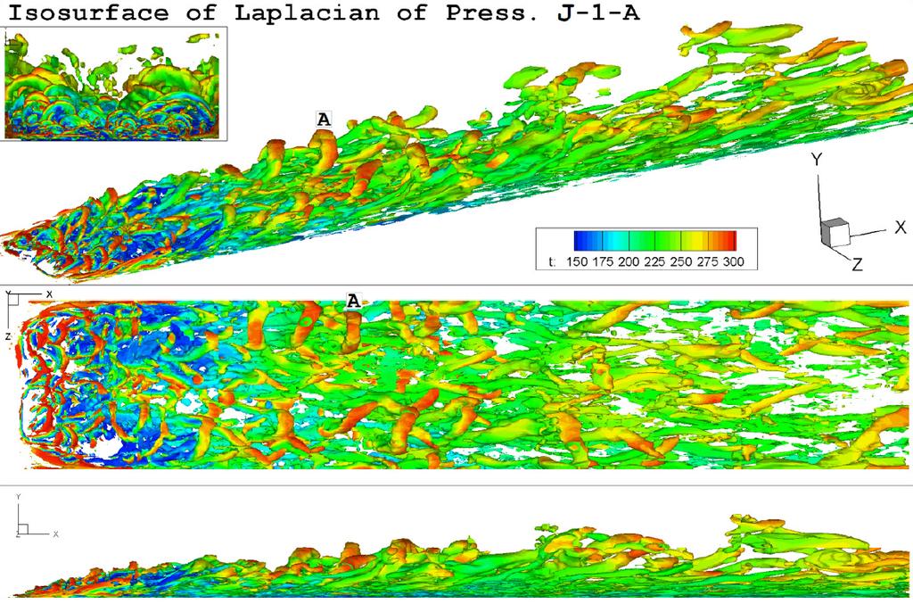 LES of Blade Film Cooling typical vortical structures due to the jet-mainstream interaction. Their simulation showed good agreement with experimental data available.