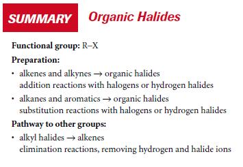 Reactions Involving Organic Halides (R X) Preparing Organic Halides Can be produced by (See previous section in notes) o Substitution to alkanes and aromatic compounds o Addition to alkene and