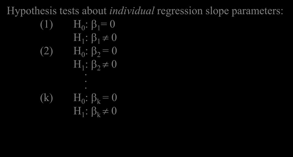 Tests of the Significance of Individual Regression Parameters 11-10 Hypothesis tests about individual regression slope parameters: (1) H