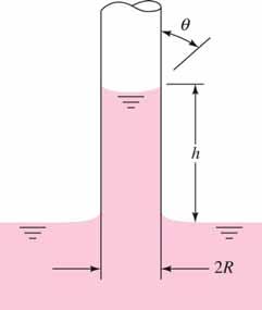 - 11-4. a) Berikan definasi bagi tekanan, ketumpatan, berat tentu, graviti tentu, kelikatan dinamik dan kelikatan kinematik. (4 markah) b) Batu mempunyai graviti tentu 2.32 dan isipadu 1.43x10-4 m 3.