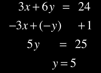 Example 2 Solve: 3x + 6y = 24 3x + y =!1 Notice that both equations contain a 3x term. We can rewrite 3x + y =!1 by multiplying both sides by 1, resulting in!3x + (!y) = 1.